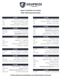 QC Important Dates
